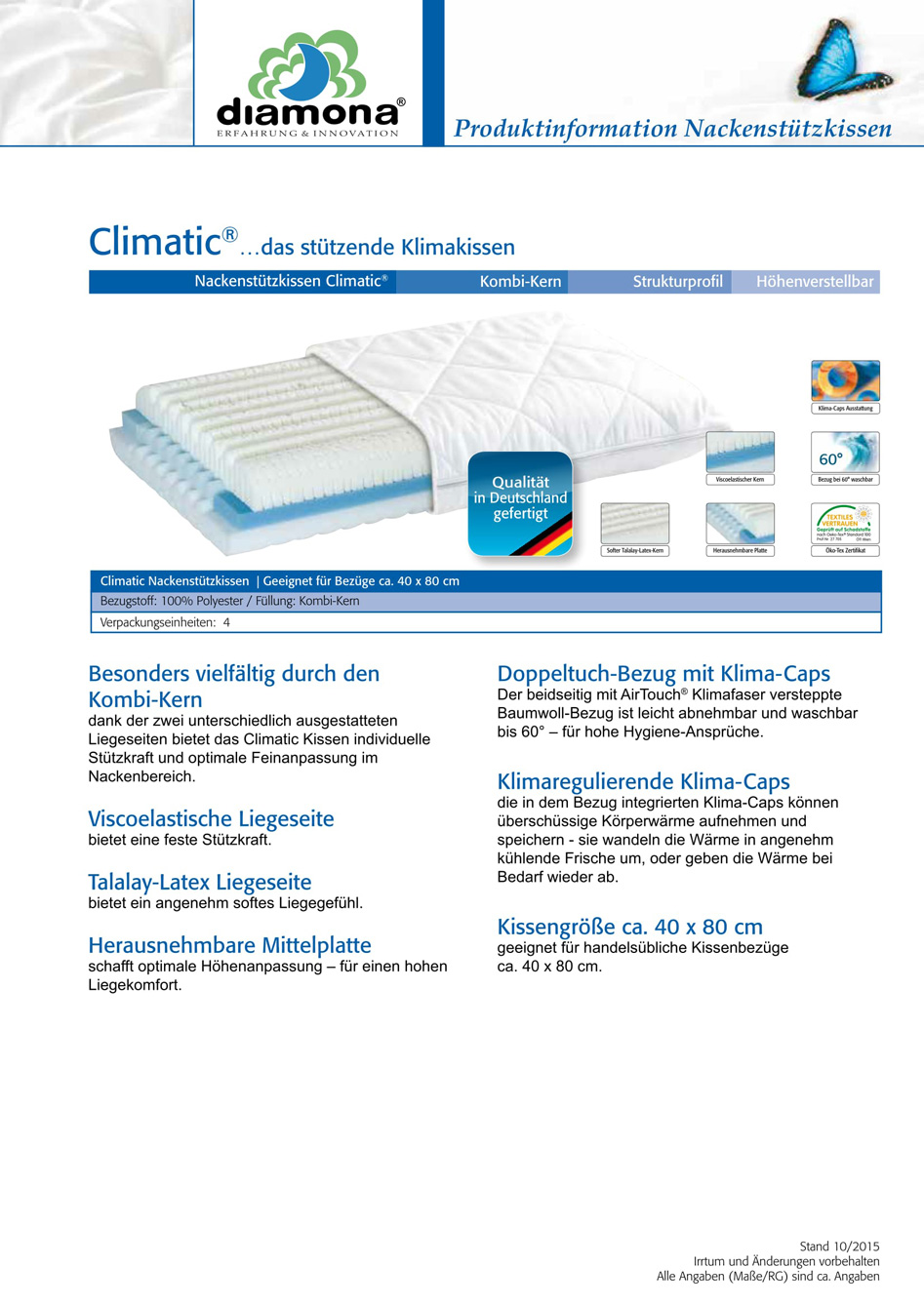 Climatic Premium